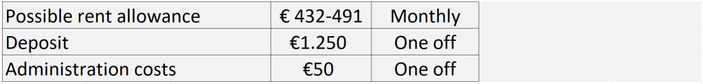 Prices2 Torenstraat 2025_2